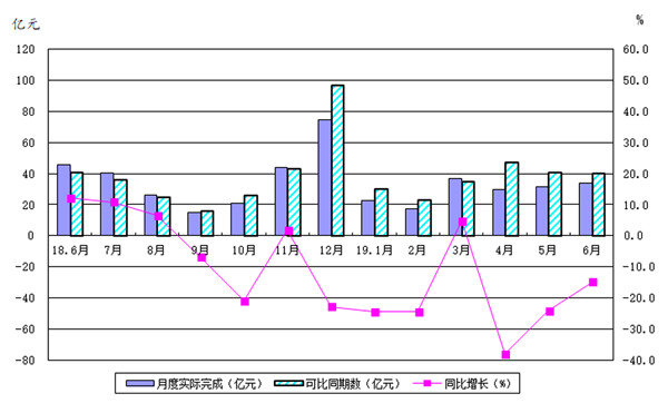 岳陽(yáng)岳機(jī)機(jī)床制造有限公司,單柱立式車床,岳陽(yáng)數(shù)控立式車床